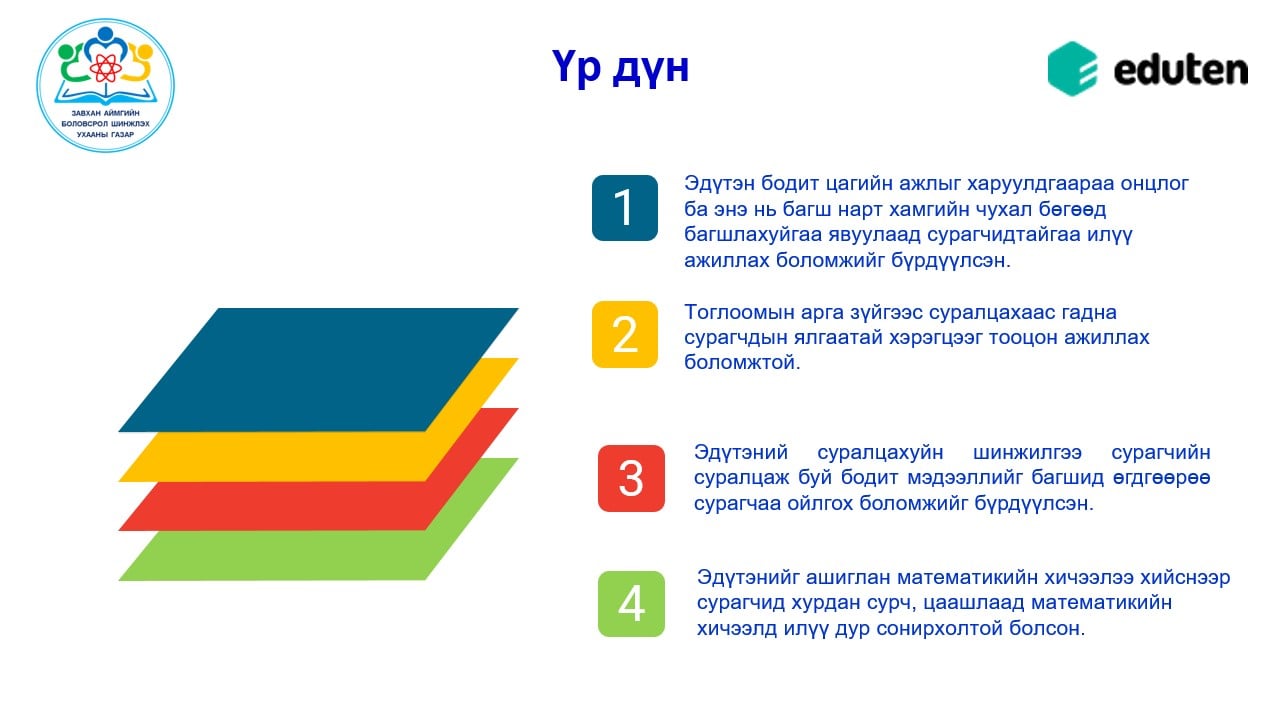 You are currently viewing ЭДҮТЭН ЦАХИМ СИСТЕМИЙН ХЭРЭГЖИЛТИЙН ЯВЦАД ЗӨВЛӨН ТУСЛАХ ҮЙЛ АЖИЛЛАГАА